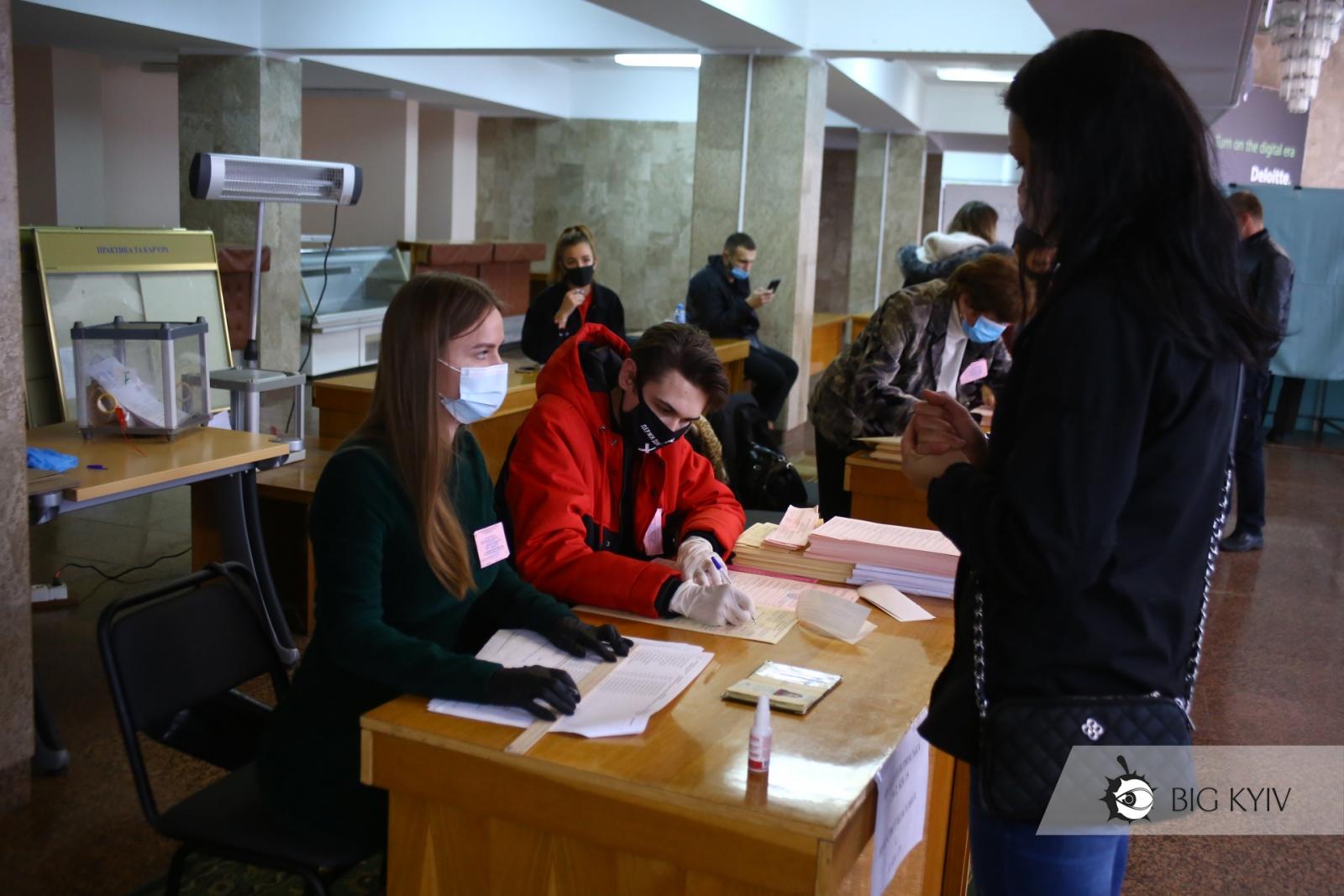 Що з явкою на вибори і де голосували найбільше