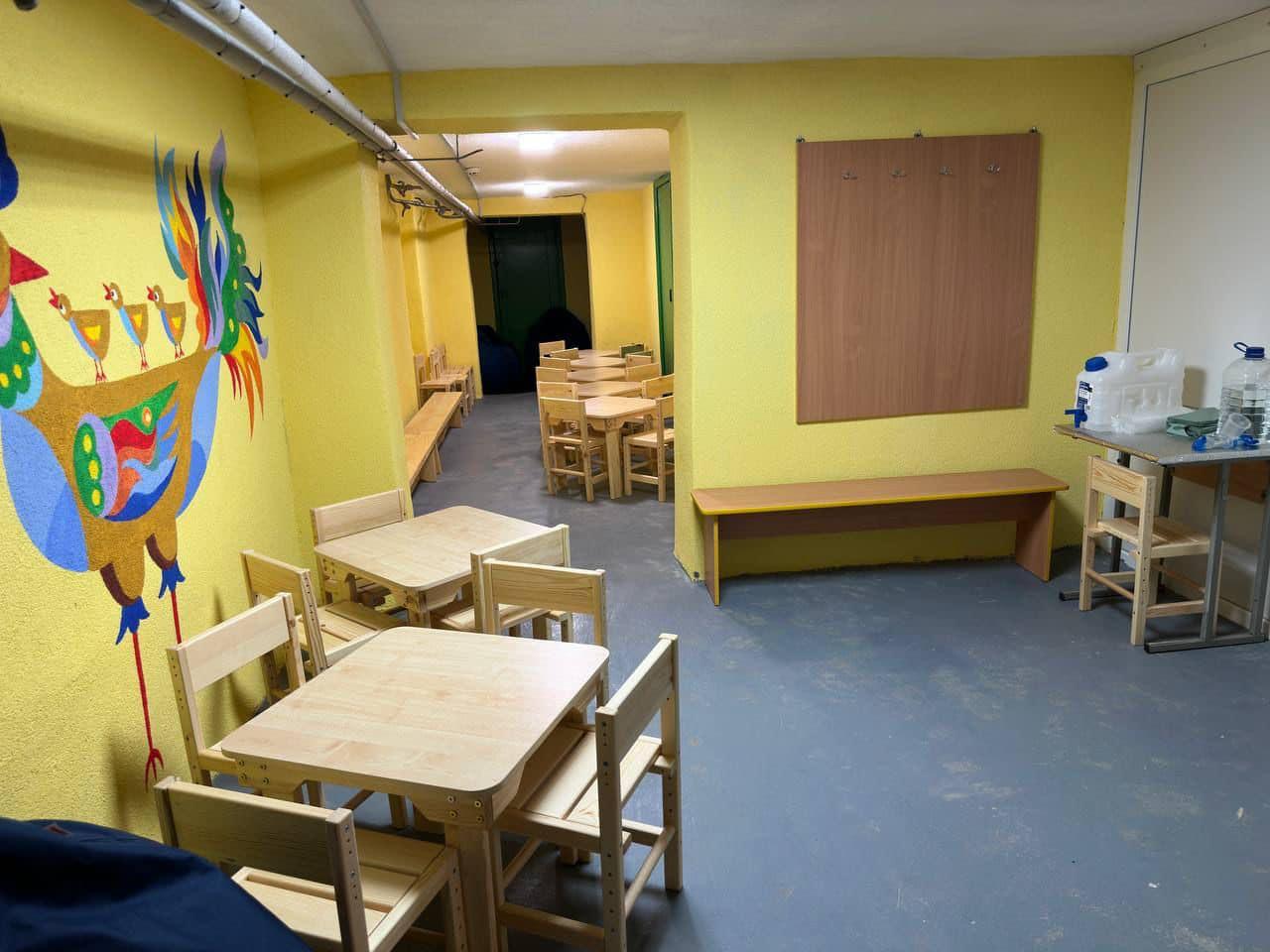 Київщина проведе аудит укриттів