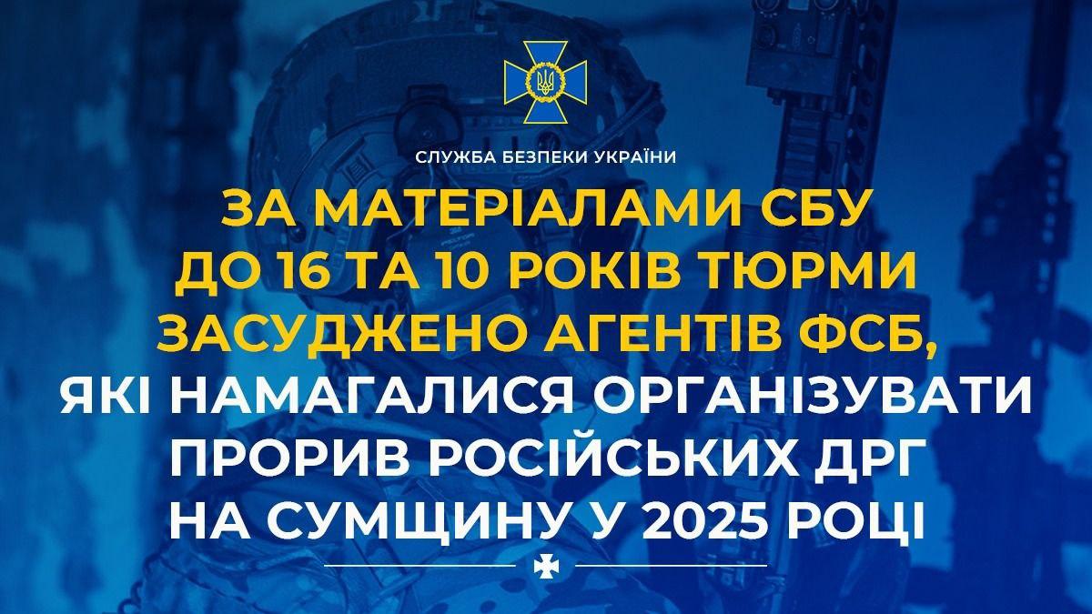 Агентів фсб, які готували прорив російських ДРГ на Сумщину, засудили до 16 та 10 років тюрми
