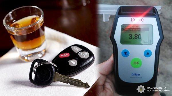 Штрафи працюють: п’яних водіїв за кермом за рік поменшало