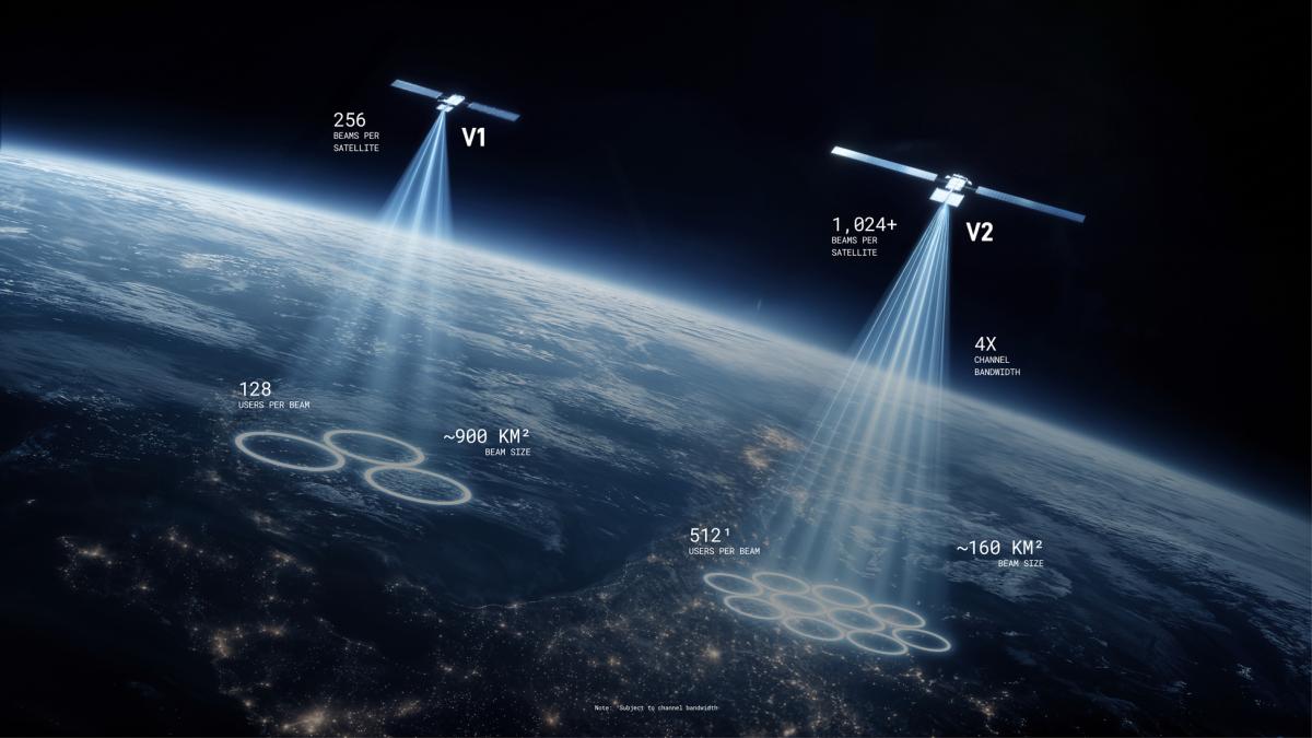 Польща пригрозила переглянути $50 млн щорічних платежів за Starlink для України