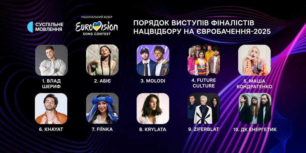 фіналісти нацвідбору євробачення